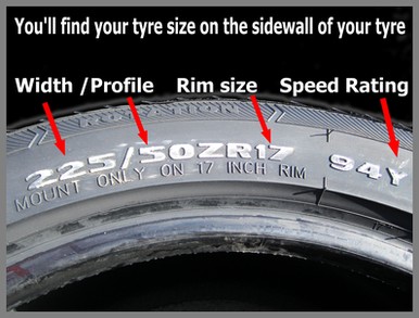 How to find your tyre size